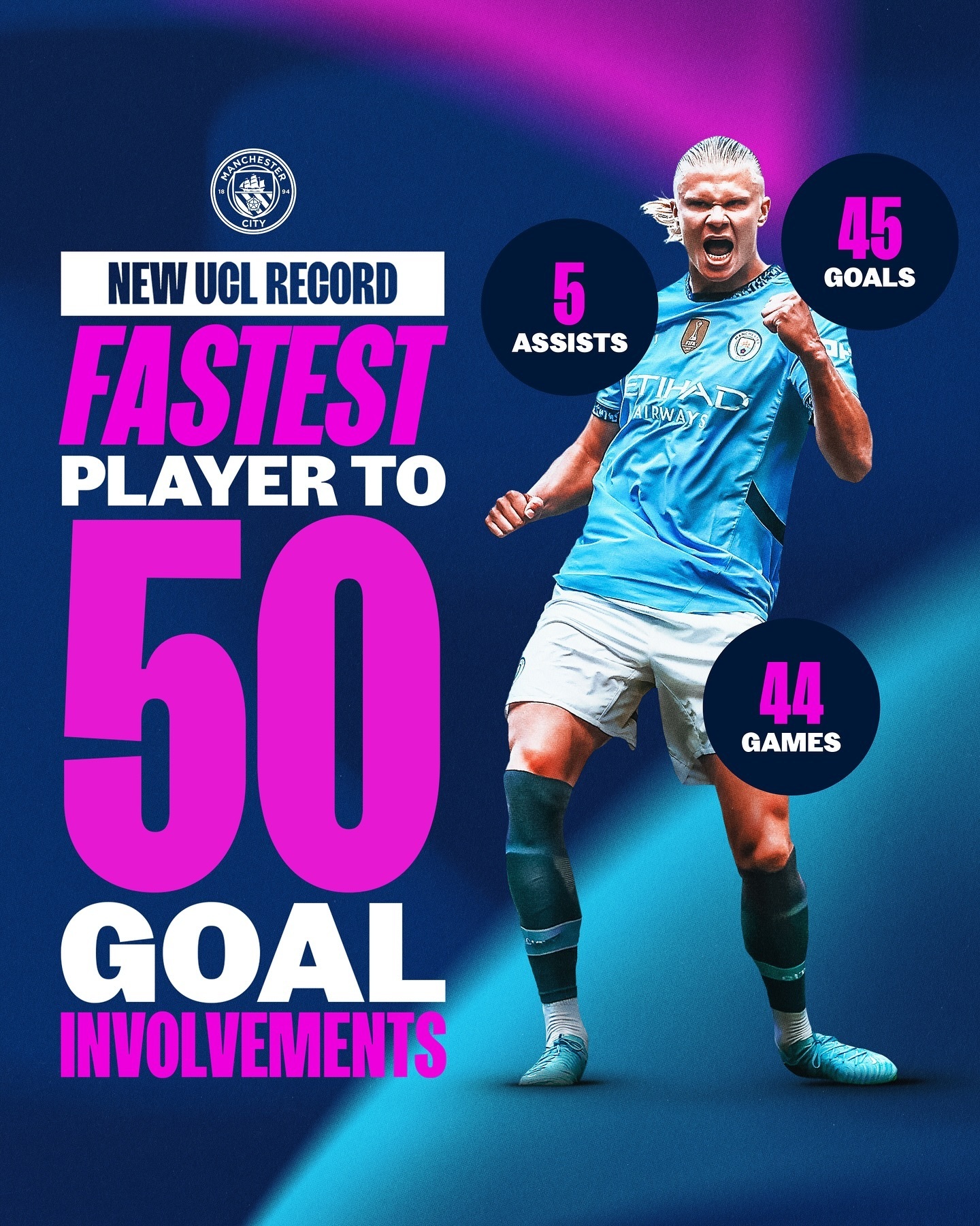 乐动体育官方网站 -本泽马五连胜继续领跑积分榜，哈兰德主帅陷下课危机！的简单介绍