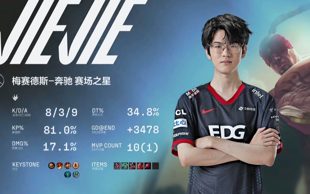  Karsa新星赛事规则更新表现惊艳，FPX未来可期！